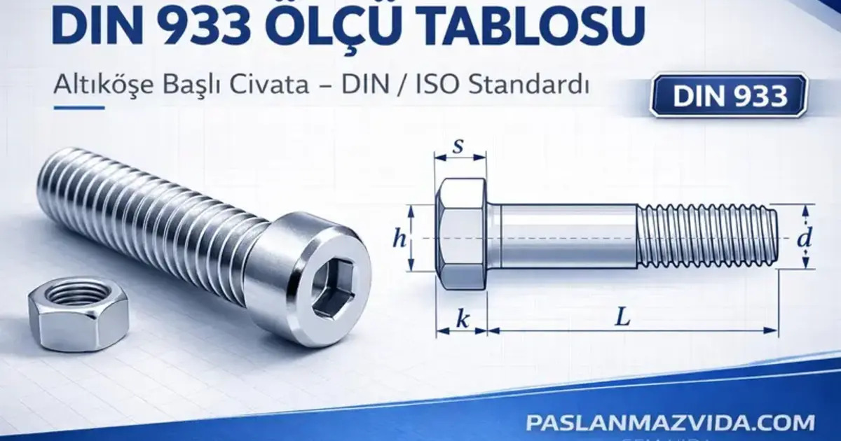 DIN 933 dimensions cover image