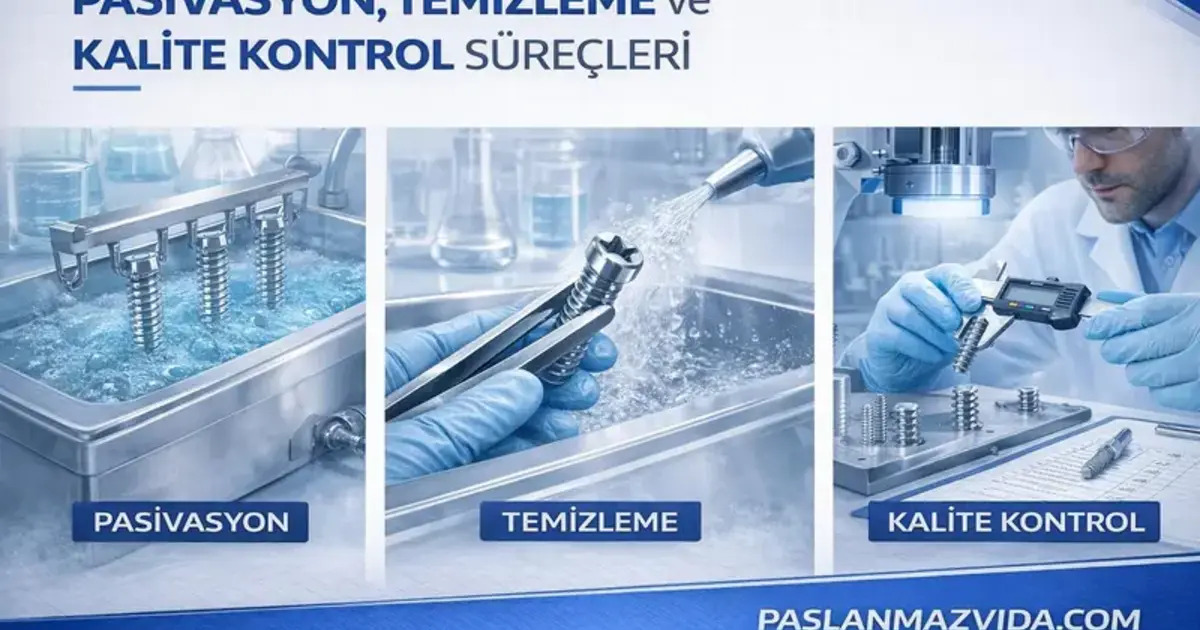 Passivation cleaning and quality control cover image