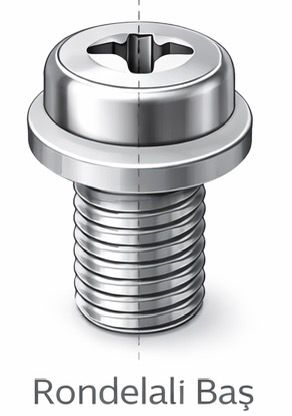 Washer head screw head type visual
