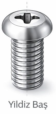 Phillips head screw head type visual